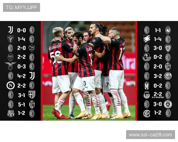 国际米兰vs比萨：领头羊主场迎战副班长，期待延续强势